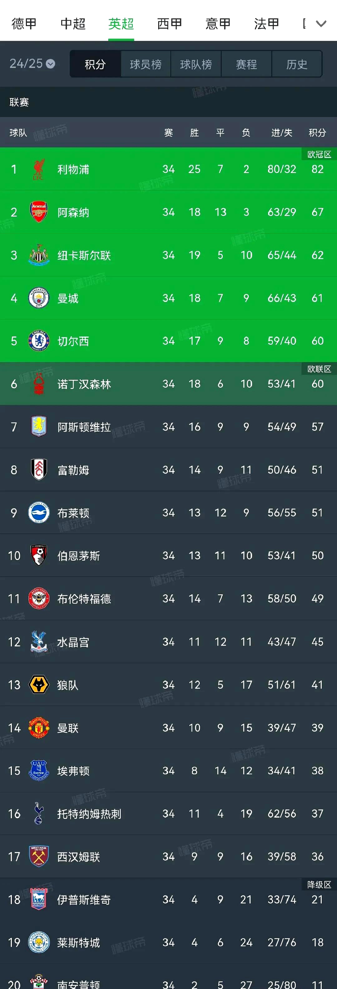 AYX官网-今晨突围战来临，毕尔巴鄂竞技围绕英超再遭质疑，媒体盛赞，高层口径保持一致(西甲毕尔巴鄂竞技)